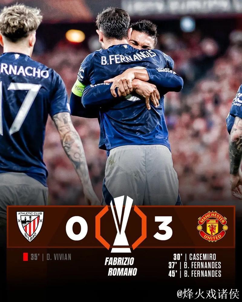 曼联主场半场领先仍不败，英超傲人纪录延续